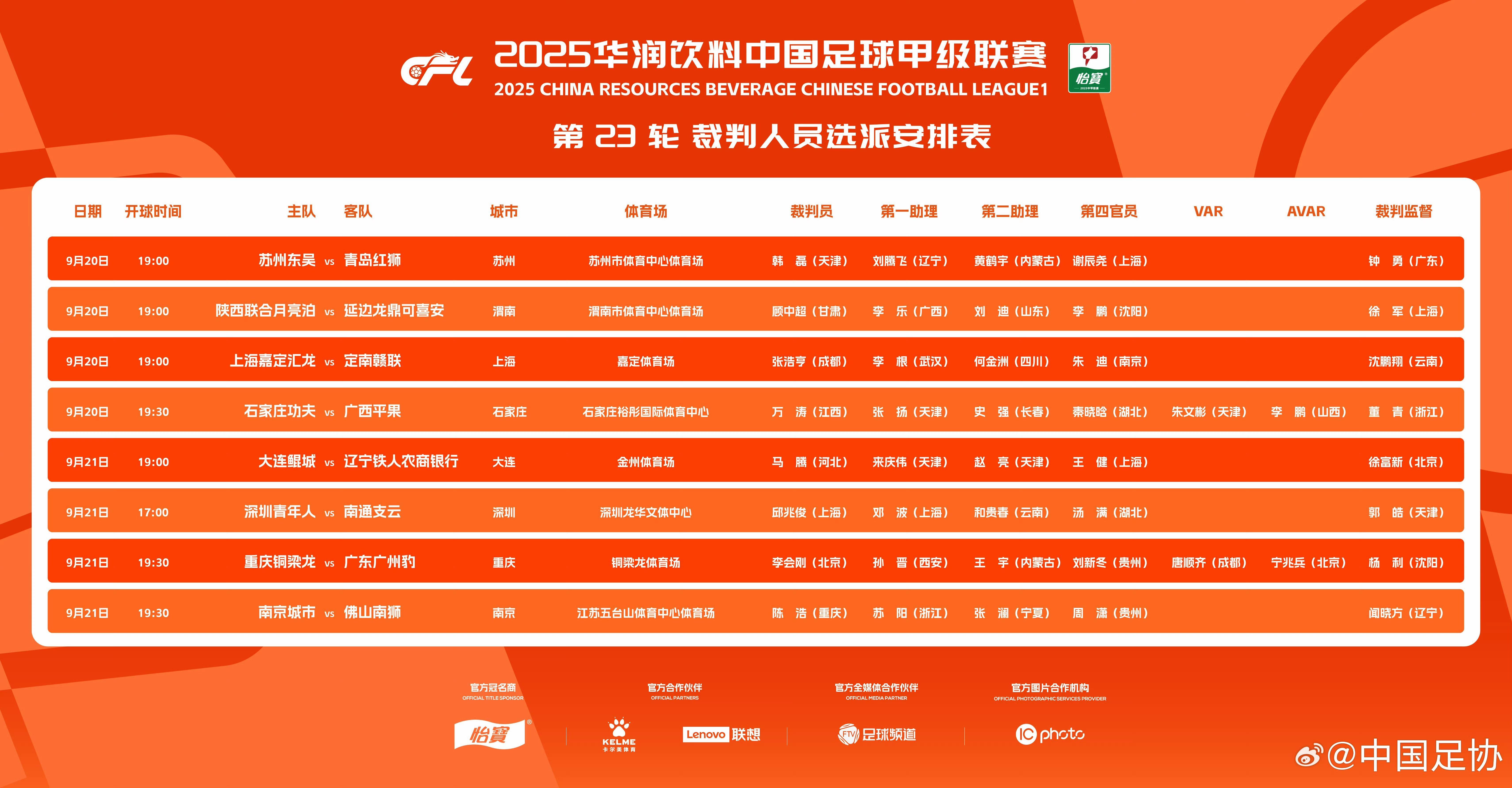 足总杯争冠白热化 阿森纳连胜领跑积分榜